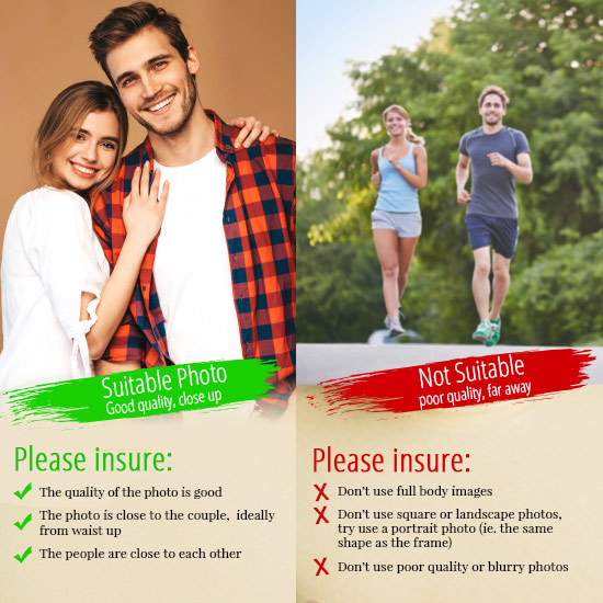 Watercolour Guidelines